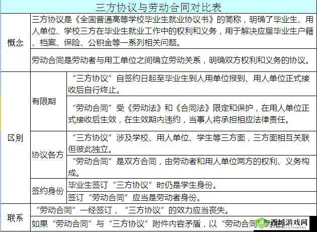 久久人力资源与普通版对比：差异何在？