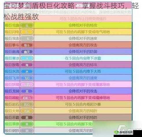 模拟江湖侠客杨良弼打法全攻略 教你轻松战胜他的技巧