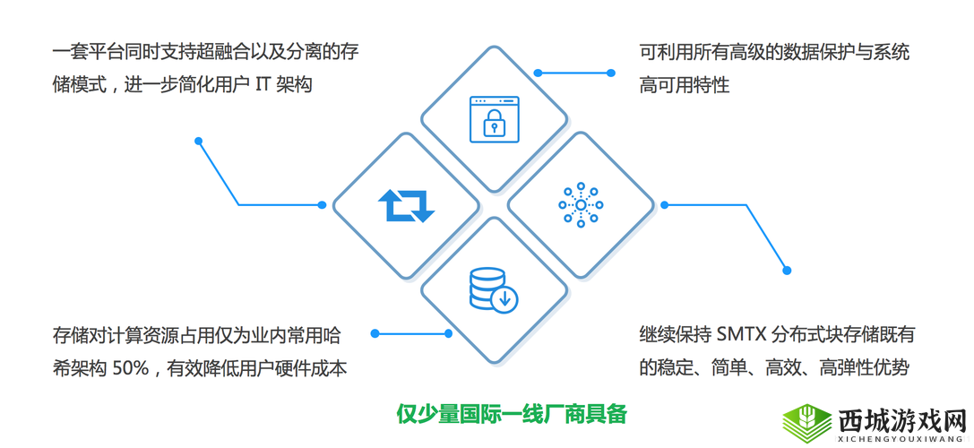 解析欢乐球吃球精灵全面效用：特性与作用深度解析