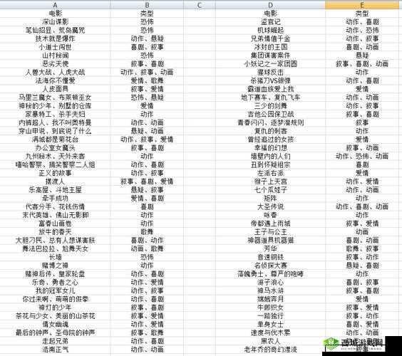 揭秘票房大卖王明星人物背后的故事：任务剧本解析之旅