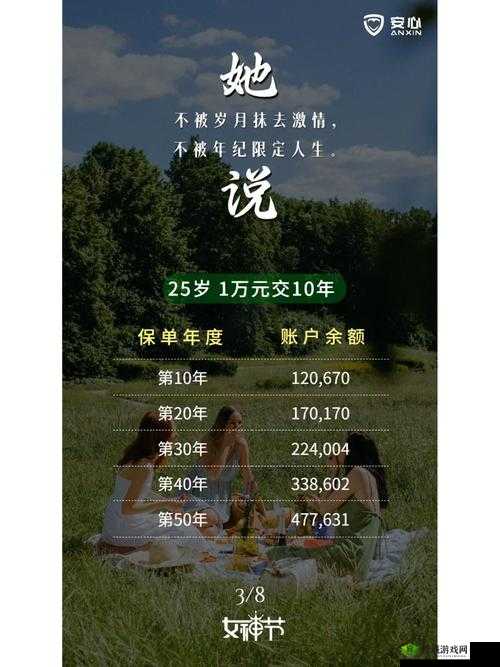 女孩子奖励自己的资料：给自己最好的礼物