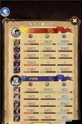 放开那国试炼塔第60层登顶攻略秘籍：掌握关键技巧轻松通关