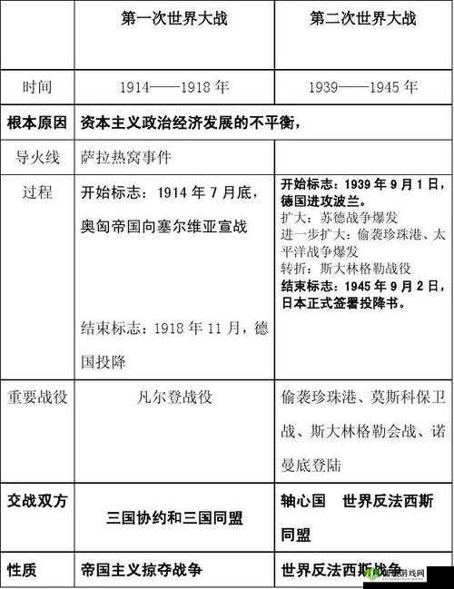 中国自产一战二战三战来源及相关解读
