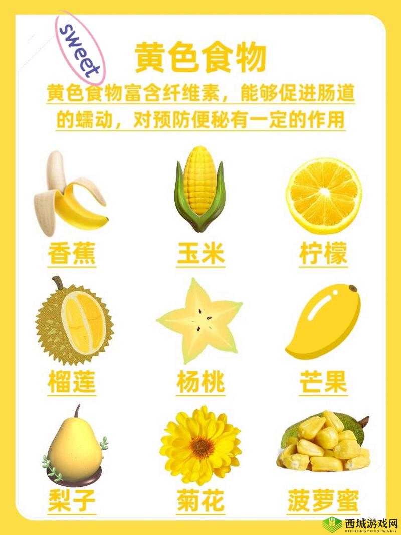 香蕉、秋葵、菠萝蜜、黄瓜、丝瓜的区别