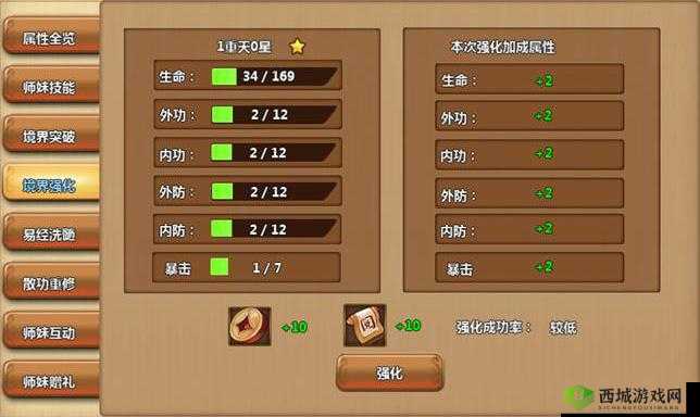 天天小师妹新手必备超详细全方位攻略指南