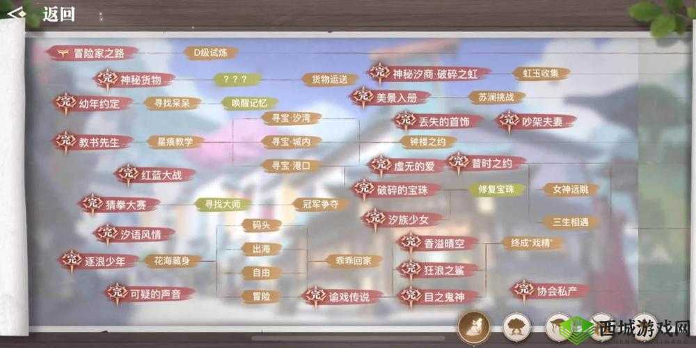 天谕手游，深入怀柔秘境，开启邀约冒险任务的奇幻之旅