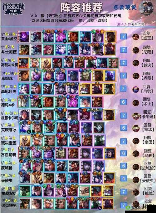 云顶之弈S4.5玉剑神使阵容攻略，探索无解续航的王者构筑之道