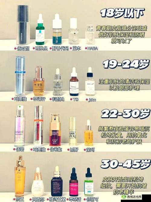 国产一产二产三精华液区别在哪里：深入探究其特性与差异
