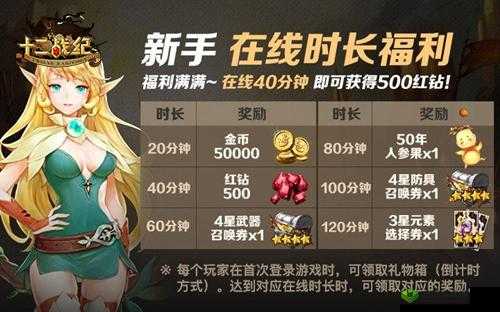 十二战纪五一庆典，七日登录活动特殊英雄获取及全面能力解析