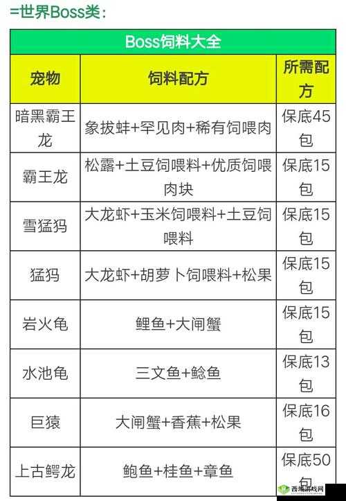 创造与魔法游戏内绵羊抓捕位置全面解析及饲料制作与使用指南