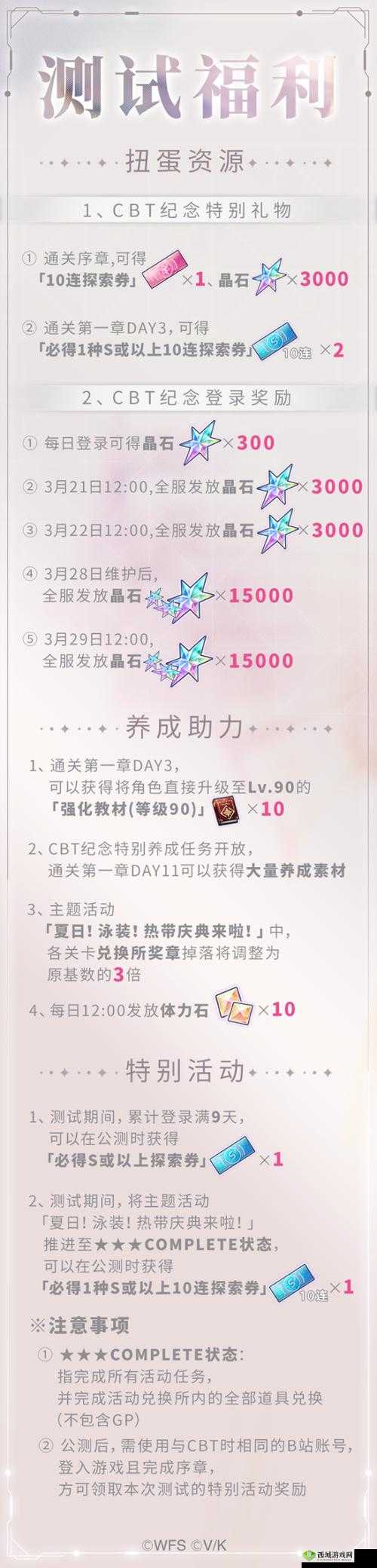 全民穿越之宫3月16日删档计费测试公告，资源管理重要性及高效策略解析