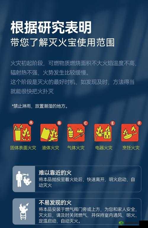 啄木鸟高压监狱灭火宝免责声明：安全使用保障，放心灭火之选