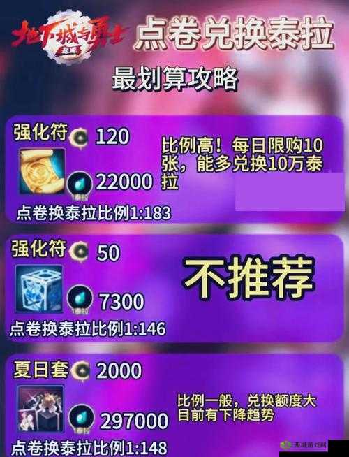 1月12日精准氪金必看，深度解析当前蛋池补给策略指南