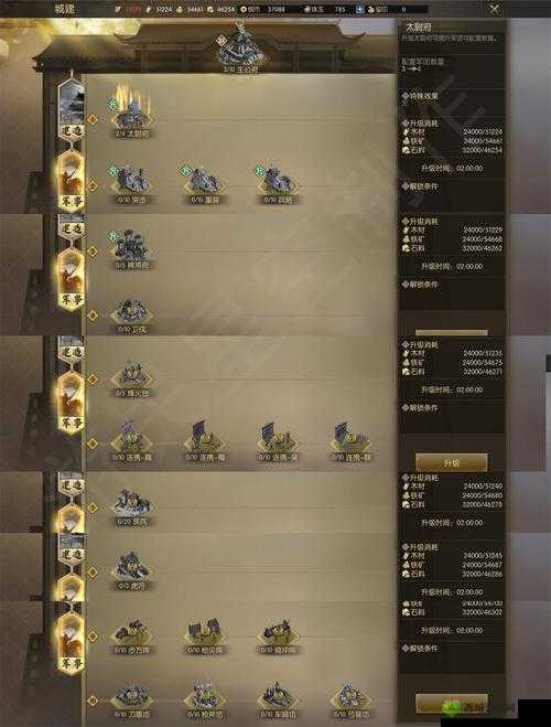 鸿图之下城建功能详解，建筑作用与资源管理重要性的全面剖析
