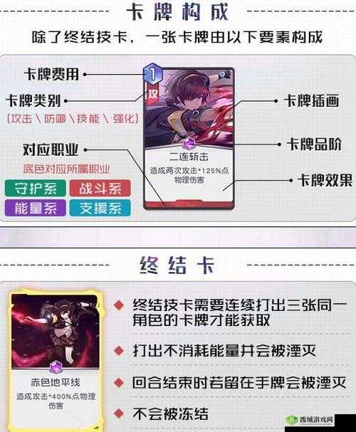 黑潮之上希娅角色深度解析，属性、卡牌效果及培养攻略全面分享