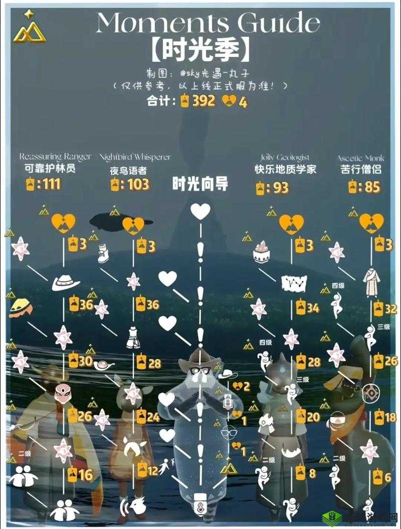 光遇拼卡究竟是何意？详解拼卡方法与步骤揭秘