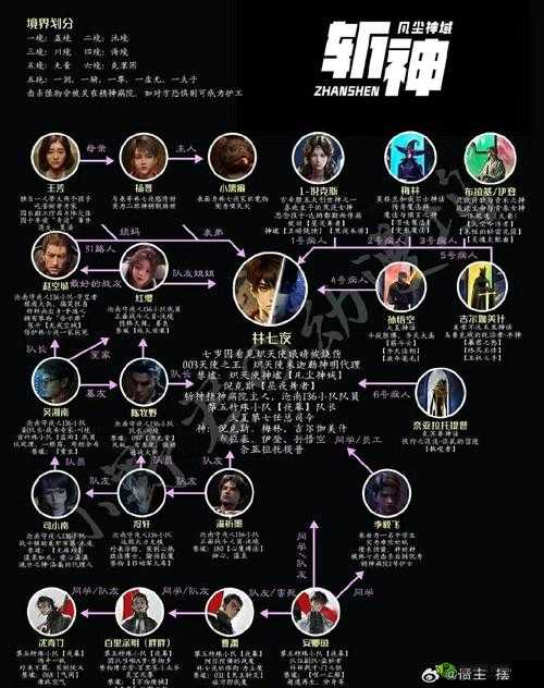 大千世界中布瑞弗基因锁解锁攻略何在？深度解析人物基因锁解除方法