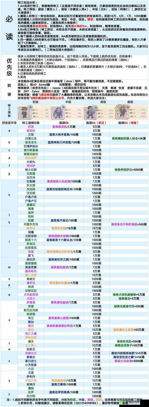 如何解锁获取最强蜗牛中的瓶中船？获取方法全揭秘！