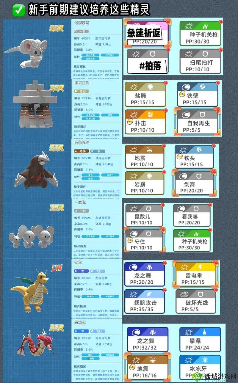 精灵宝可梦绅士改版全攻略：解锁隐藏剧情与稀有宝可梦捕获技巧大揭秘