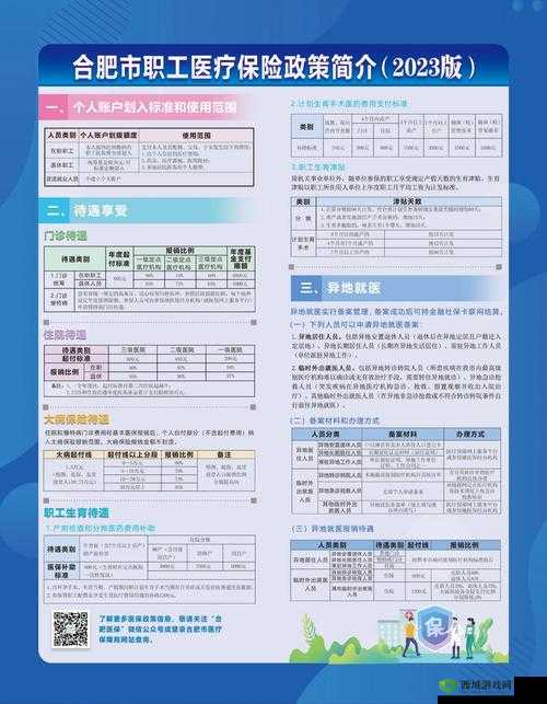 技术讨论区 2023 地址变更，你想知道的都在这里
