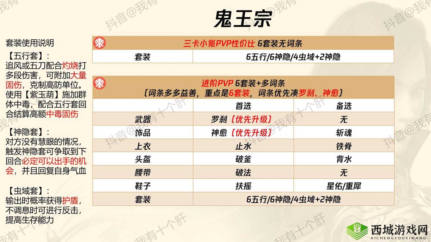 梦幻新诛仙装备打造有何秘诀？人物装备制造全攻略大揭秘