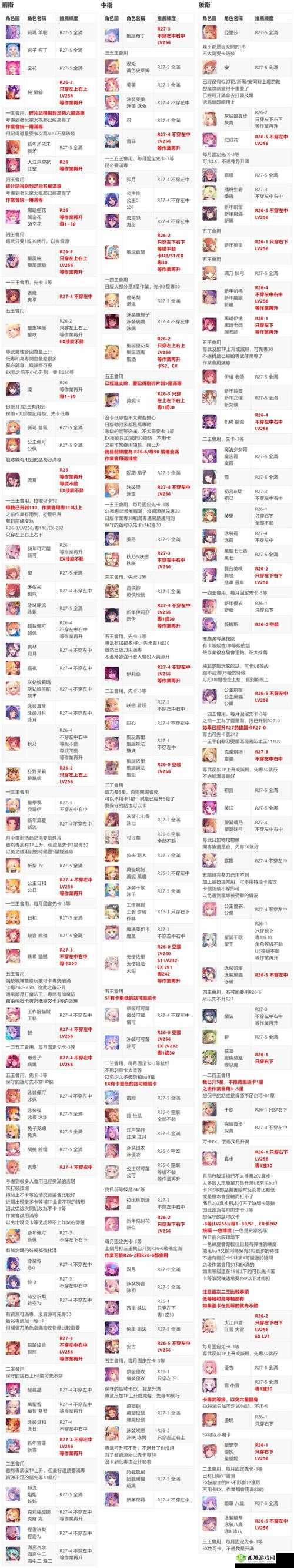 公主连结新年怜专武究竟有多强？春剑冰剑·初花属性技能全面解析